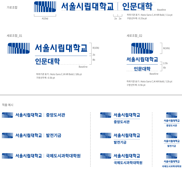 Sub-organization signature